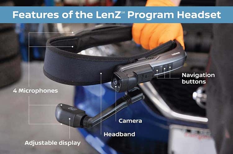 LenZ headset with labled components