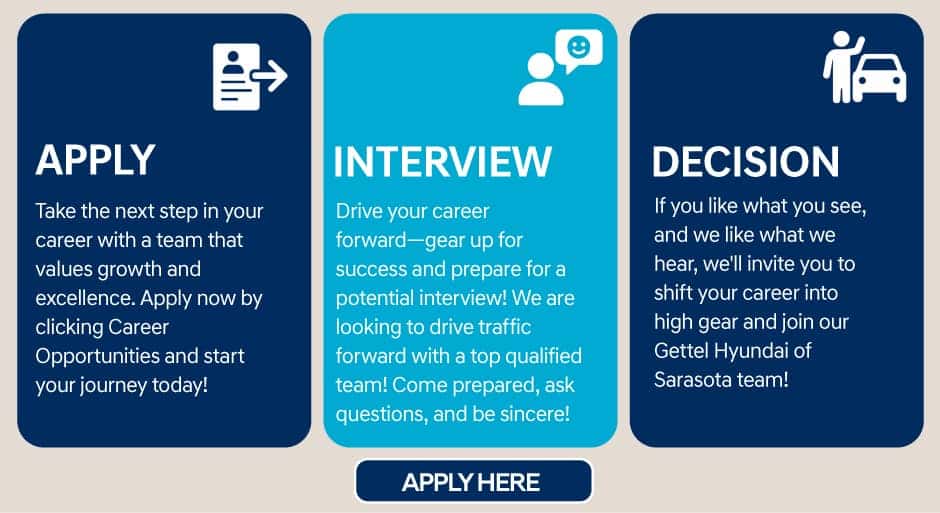 apply, interview, decision: just 3 steps to a new career with Gettel Hyundai of Sarasota. Click to learn more.