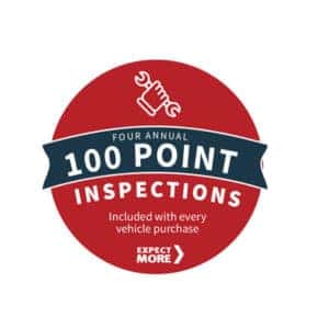 inspections