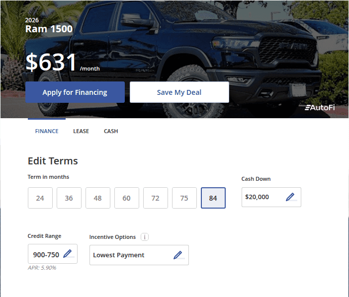 Dashboard of building your pricing