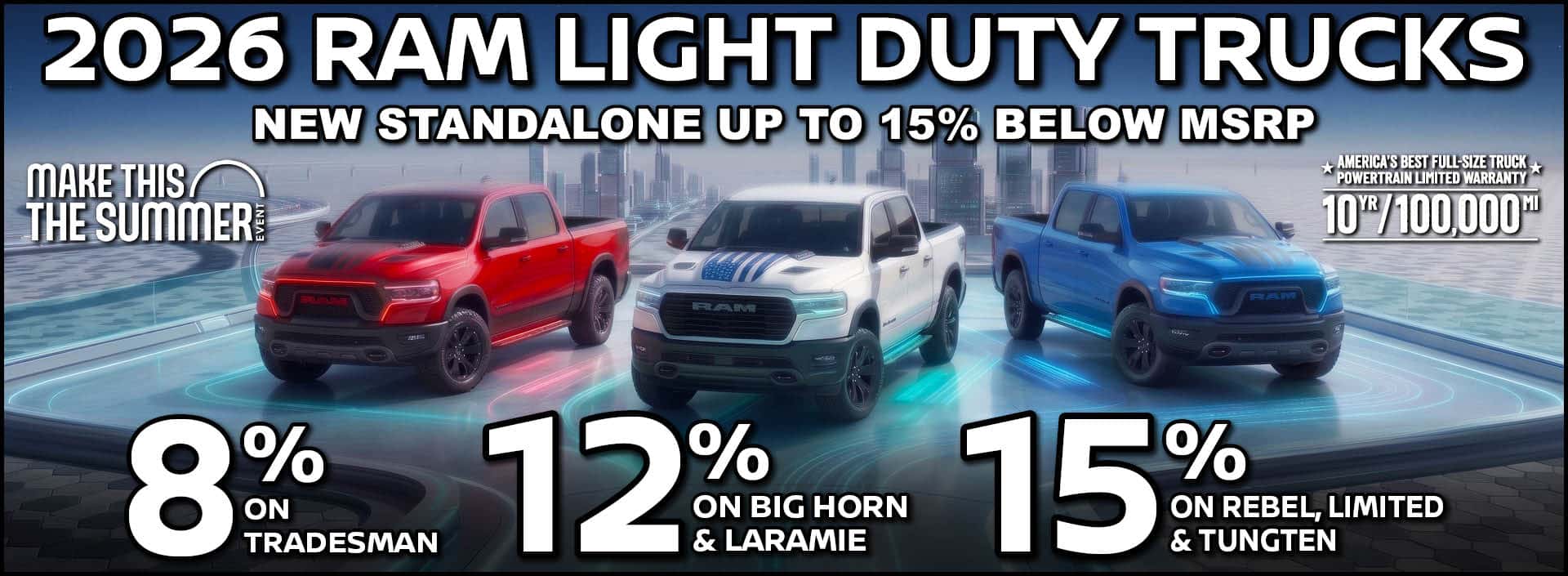 RAM JULY INCENTIVE
