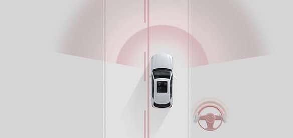 Lane-Departure-Warning-System