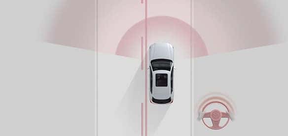 Lane Departure Warning System