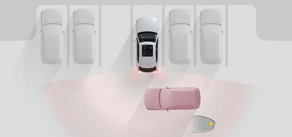 Smart Brake Support - Rear Crossing