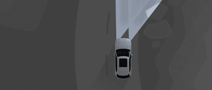 Adaptive Front Lighting System