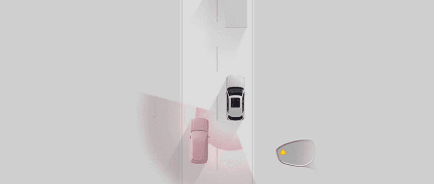 Blind Spot Monitoring