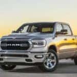 MLAM Ram Maintains its Momentum