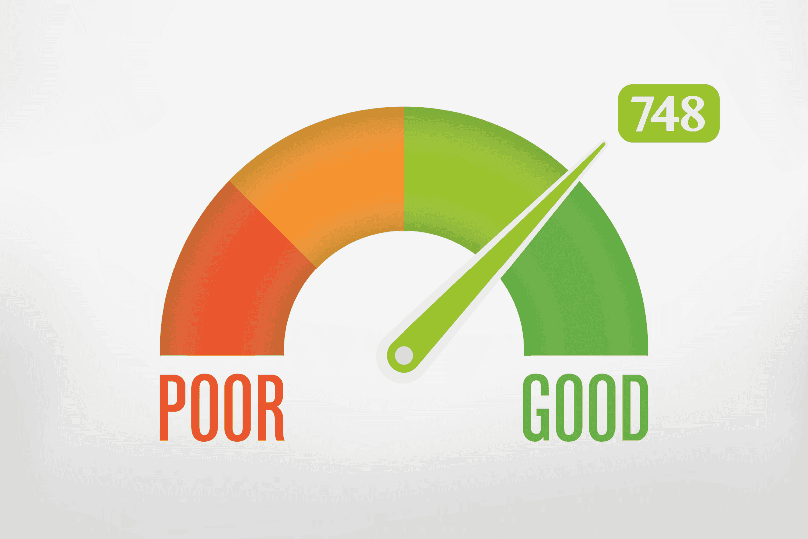 Credit Score Vista CA