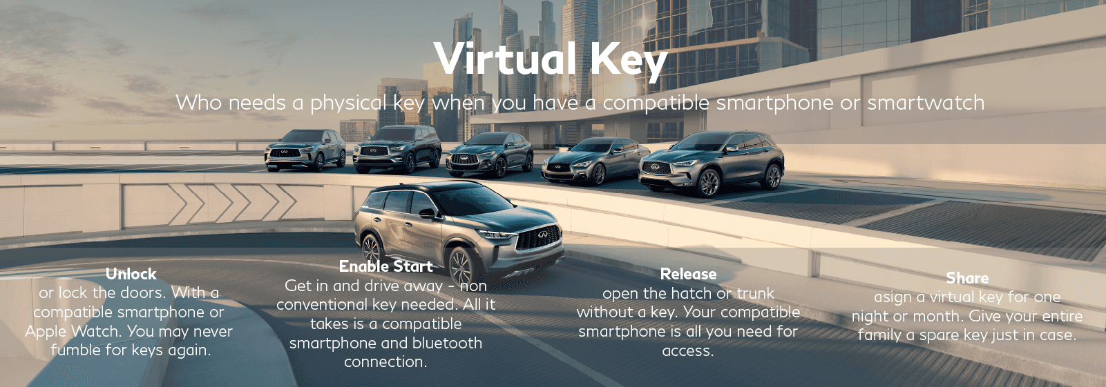 INFINITI Virtual Key