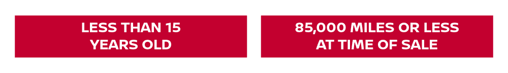 Dual Info Boxes