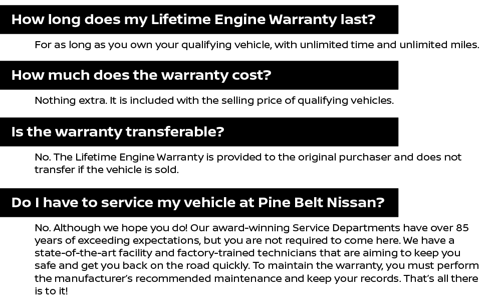 FAQs
