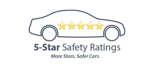 5-Star Safety Ratings