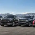 trim levels explained