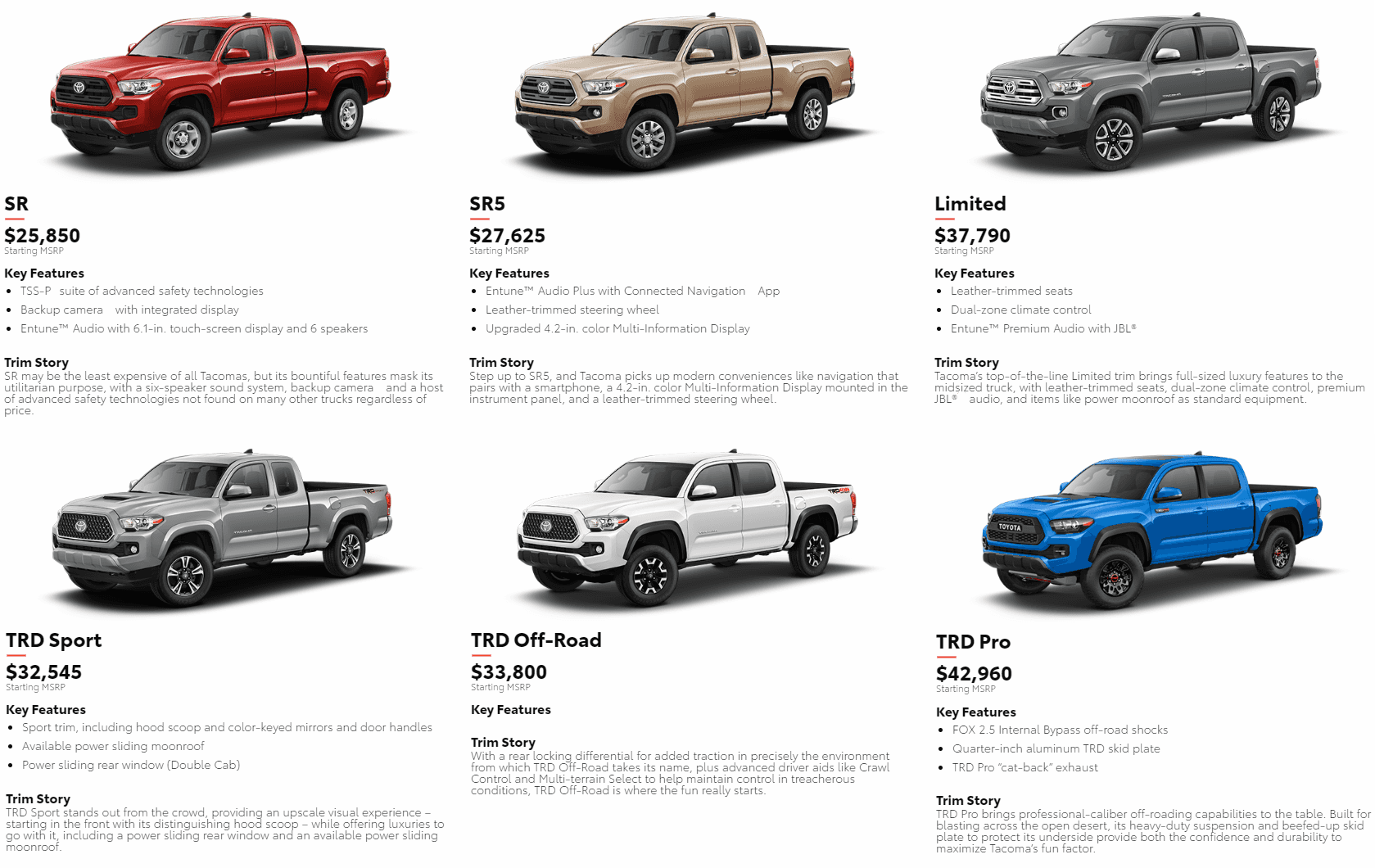 2024 tacoma trim comparison chart Old vs new: the 2024 toyota tacoma is ...