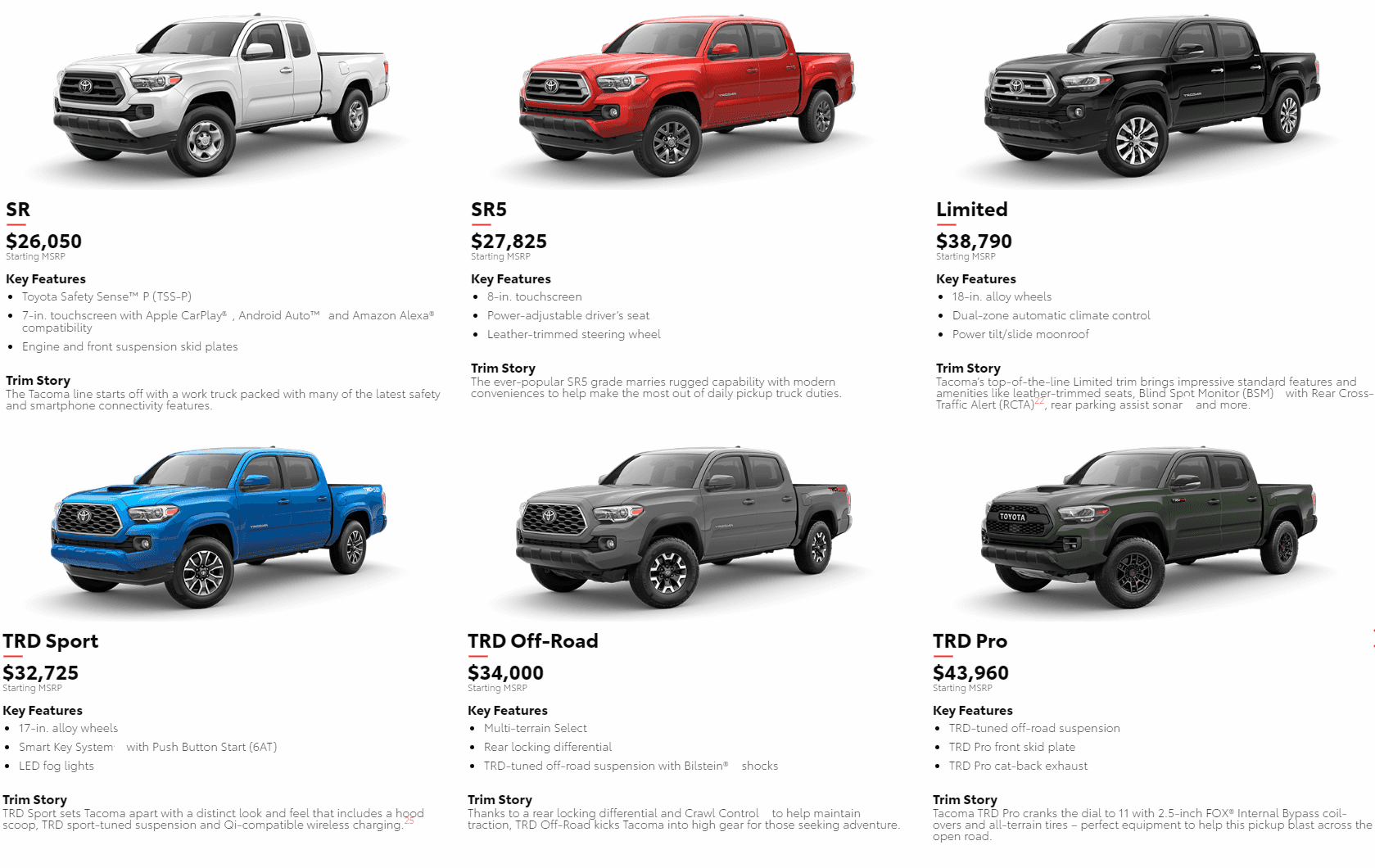 Toyota Tacoma Models Explained   2020 Toyota Tacoma Trim Level Guides 