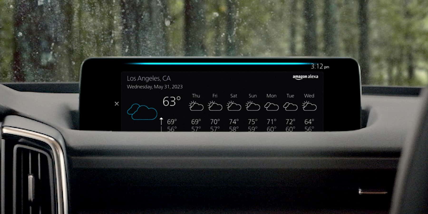 Technology Features