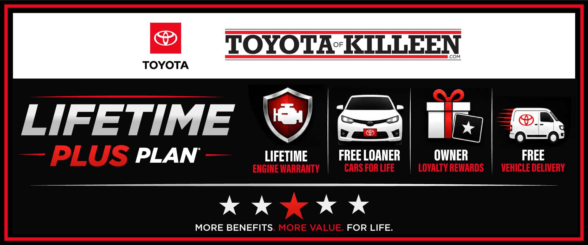 Liftime Plus Plan